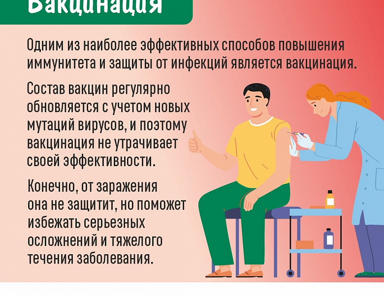 Неделя безопасного пациента