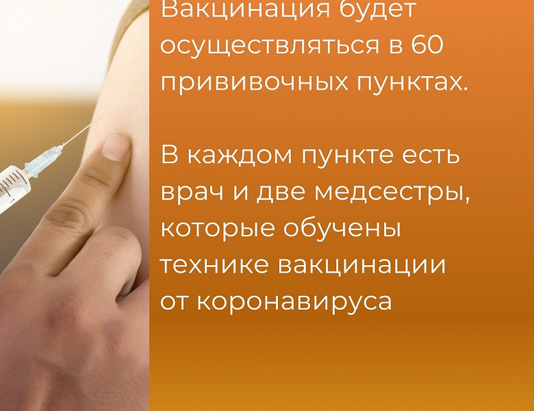 В Удмуртии продолжается вакцинация медиков от коронавирусной инфекции. 