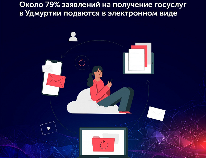 В Удмуртии большая часть заявлений на получение госуслуг подаются в электронном виде