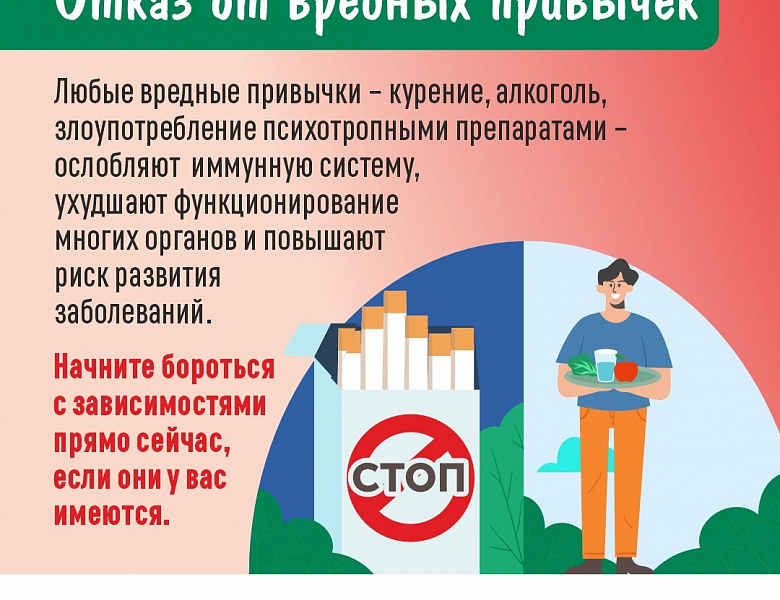 Неделя безопасного пациента
