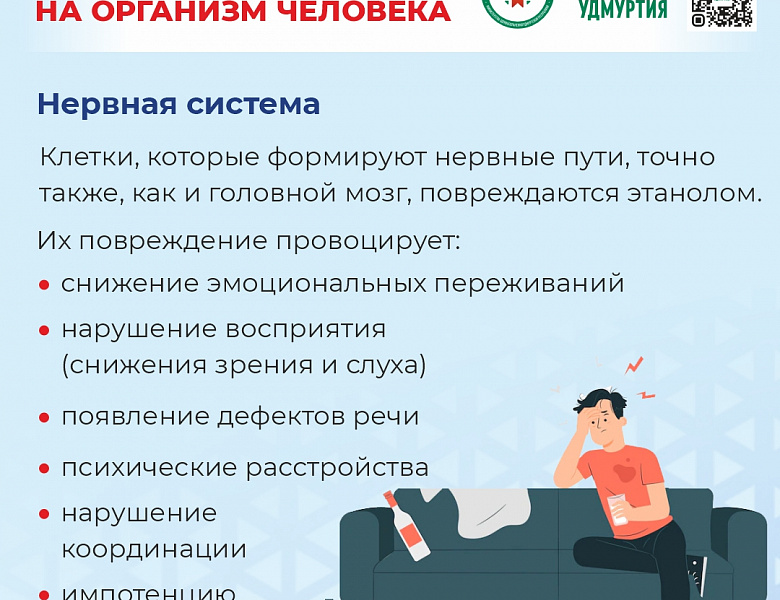 Неделя отказа от алкоголя