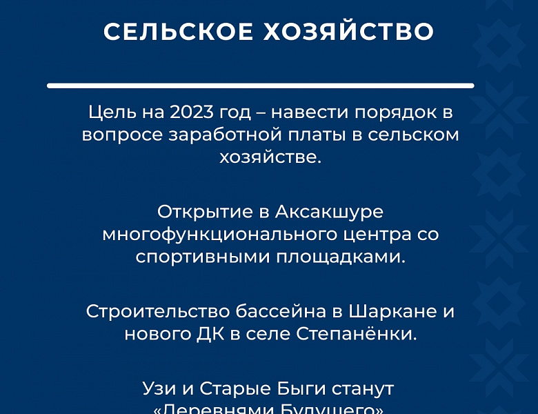Планы Удмуртской Республики на 2023