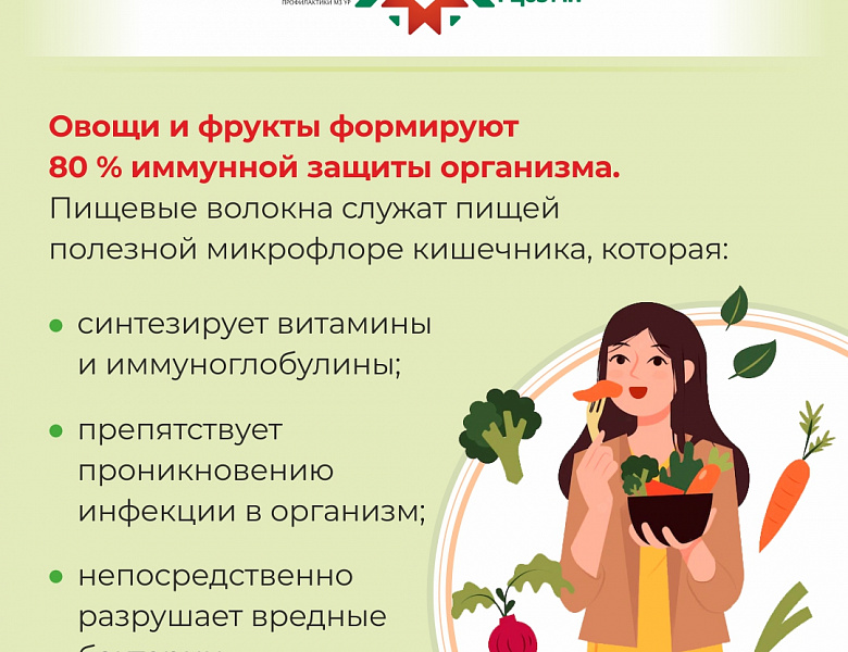 Значение овощей и фруктов в питании