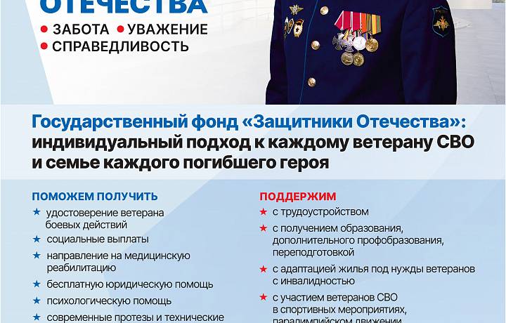 Государственный Фонд «Защитники Отечества»  содействует ветеранам специальной военной операции и членам семей погибших героев по всем вопросам. 