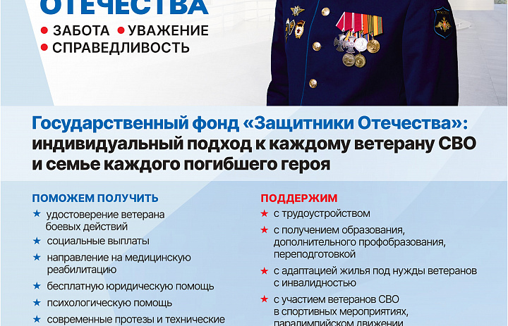 Государственный Фонд «Защитники Отечества»  содействует ветеранам специальной военной операции и членам семей погибших героев по всем вопросам. 