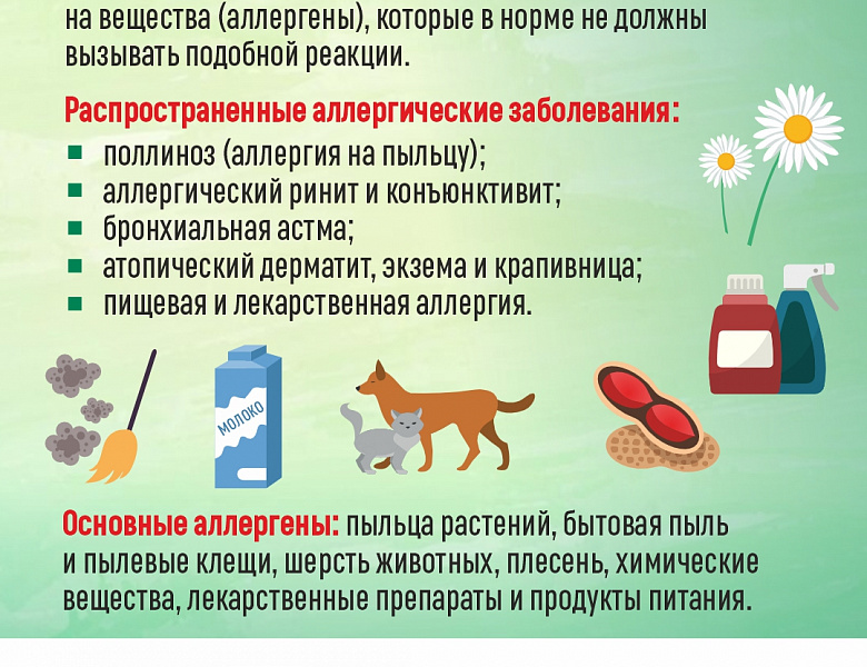 Неделя профилактики аллергических заболеваний в Удмуртии! 