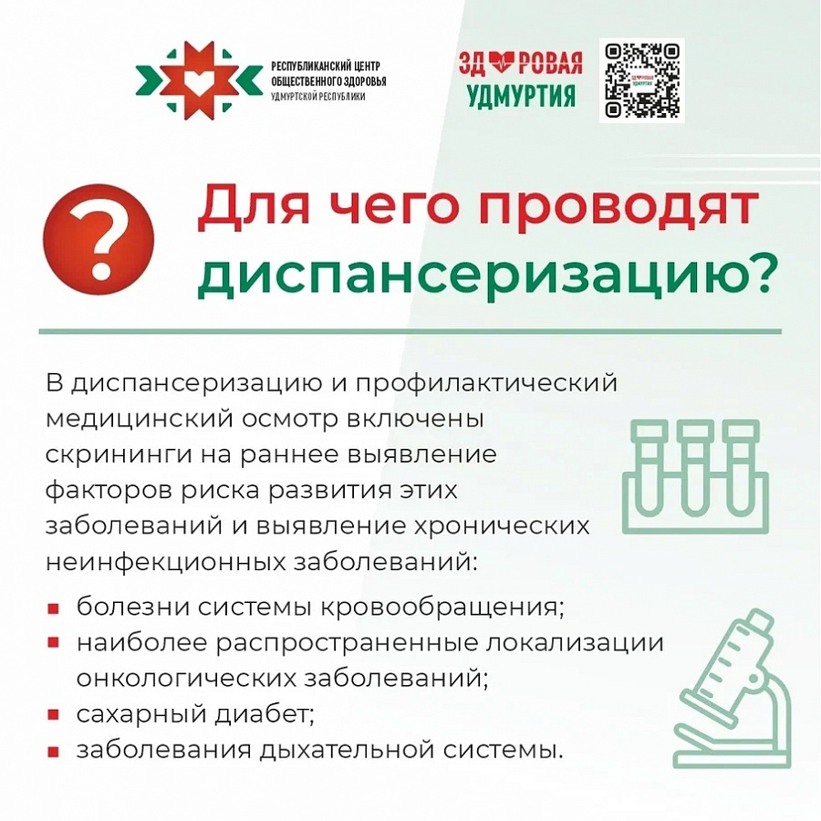 Профилактическая значимость диспансеризации