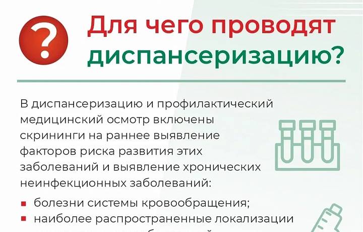 Профилактическая значимость диспансеризации