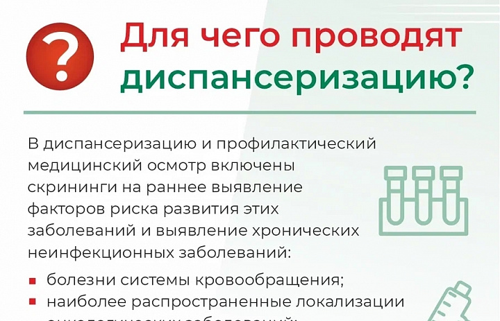 Профилактическая значимость диспансеризации