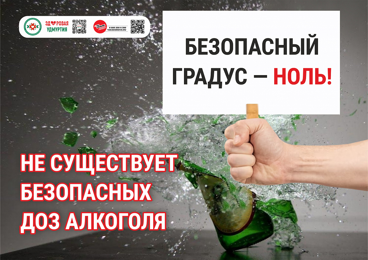 Неделя отказа от алкоголя