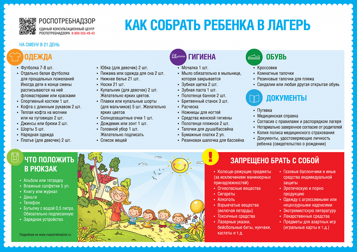 О рекомендациях как собрать ребенка в лагерь