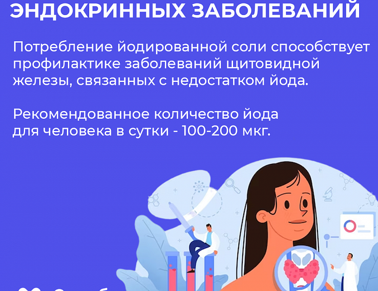 Неделя профилактики заболеваний эндокринной системы (в честь Всемирного дня щитовидной железы 25 мая)