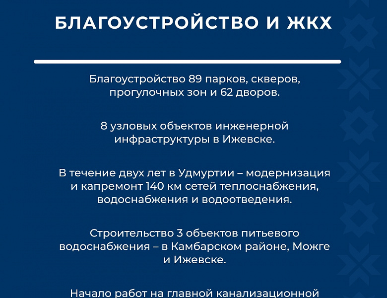Планы Удмуртской Республики на 2023