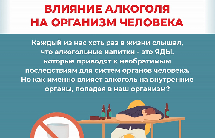 Неделя сокращения потребления алкоголя