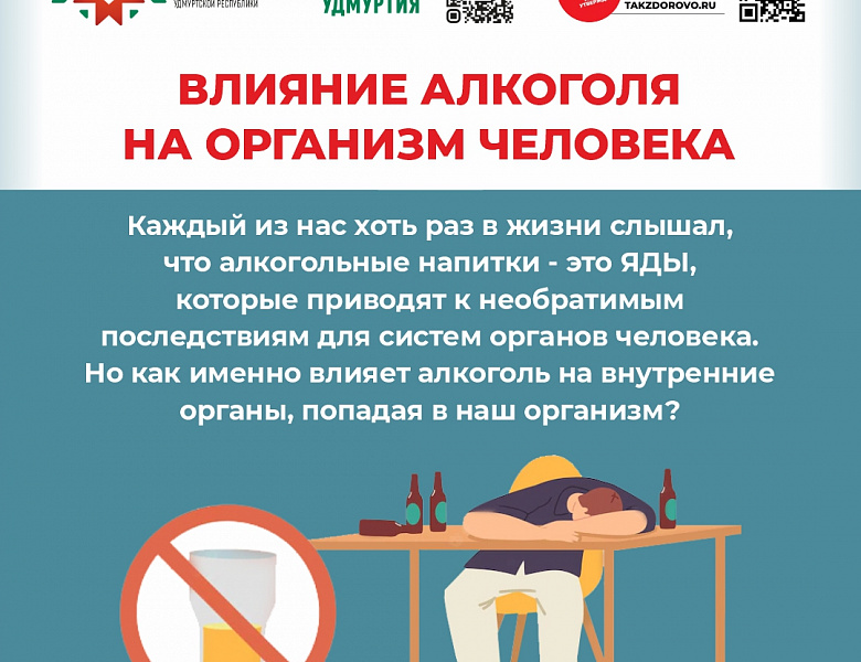 Неделя отказа от алкоголя