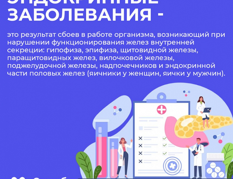 Неделя профилактики заболеваний эндокринной системы (в честь Всемирного дня щитовидной железы 25 мая)