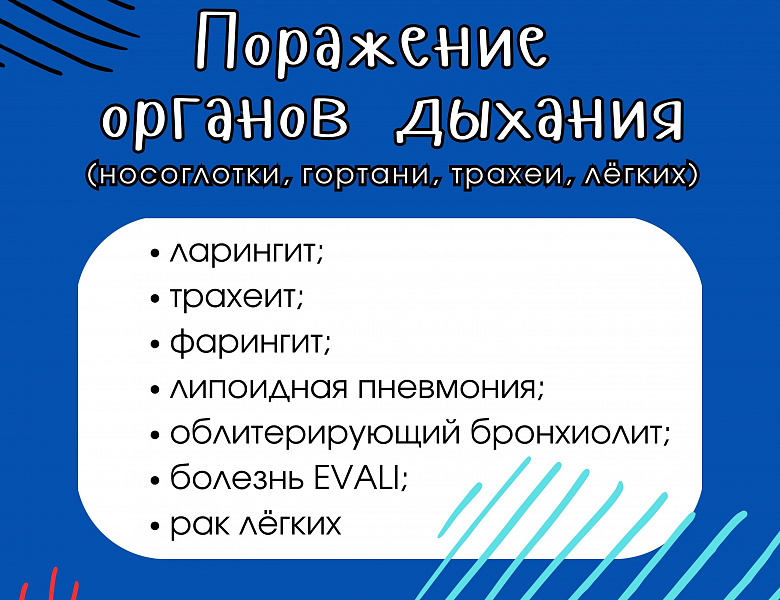 Неделя сохранения здоровья лёгких