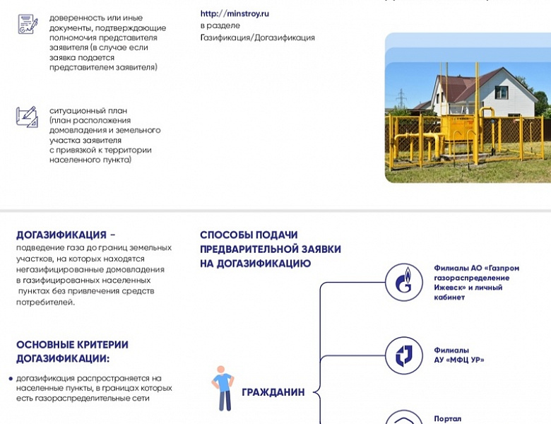   Газ заказывали?