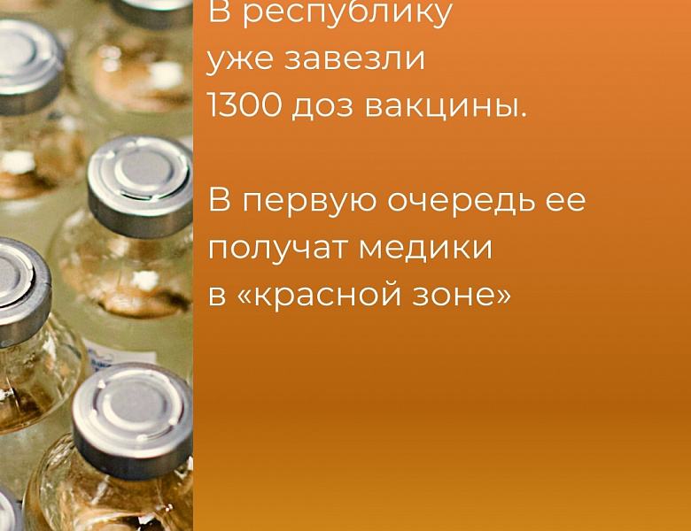 В Удмуртии продолжается вакцинация медиков от коронавирусной инфекции. 