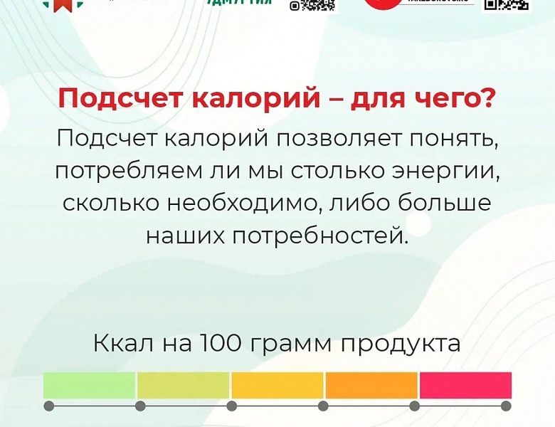 Неделя популяризации подсчета калорий