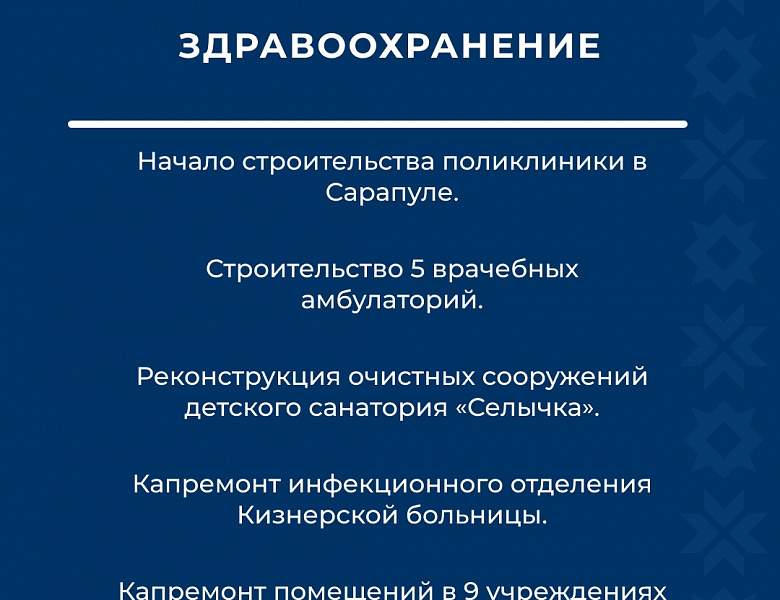 Планы Удмуртской Республики на 2023