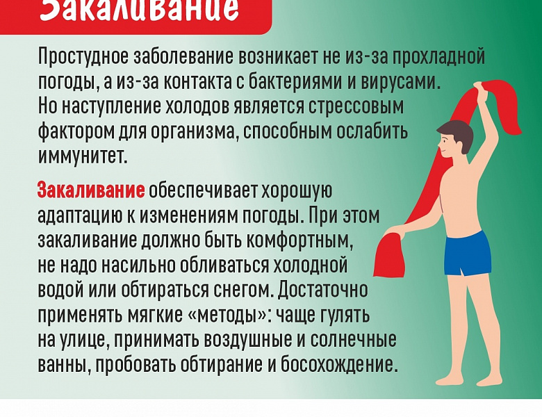 Неделя безопасного пациента