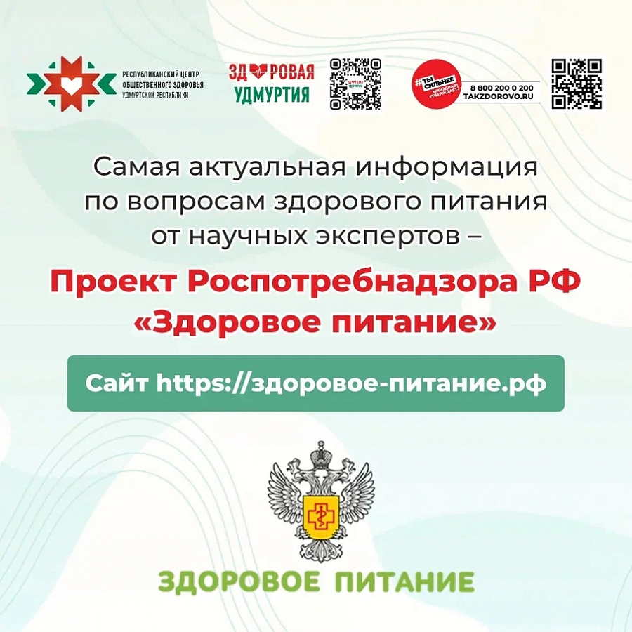 Неделя популяризации подсчета калорий