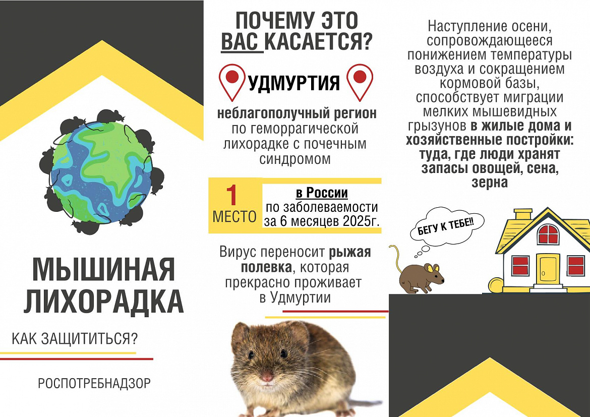 Памятка по профилактике ГЛПС