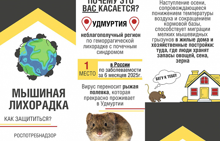 Памятка по профилактике ГЛПС