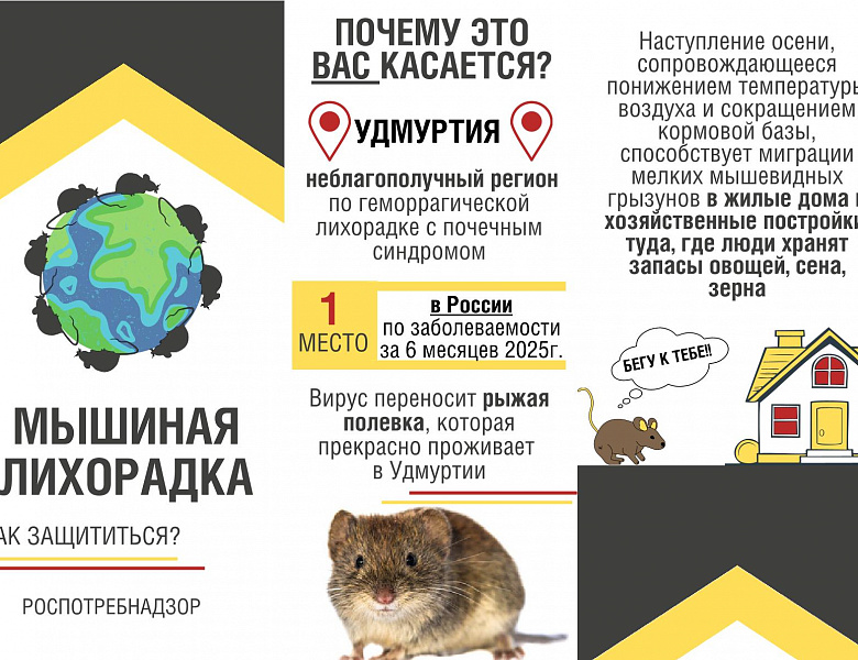 Памятка по профилактике ГЛПС