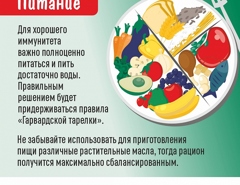 Неделя безопасного пациента