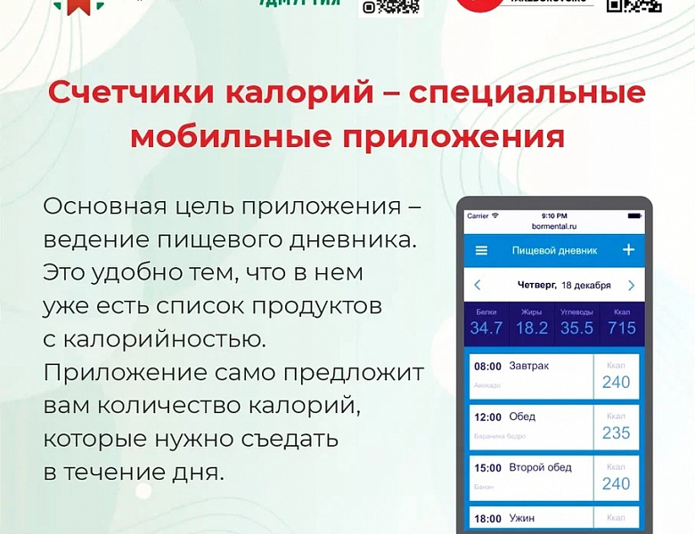 Неделя популяризации подсчета калорий