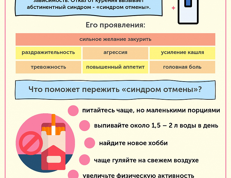 Неделя отказа от табака с 25 по 31 мая 2026 года