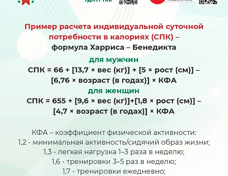 Неделя популяризации подсчета калорий