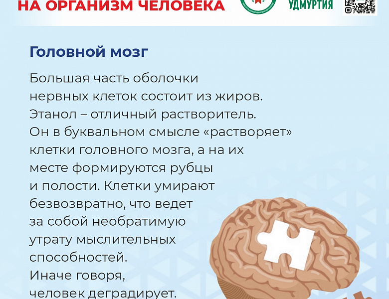 Неделя отказа от алкоголя