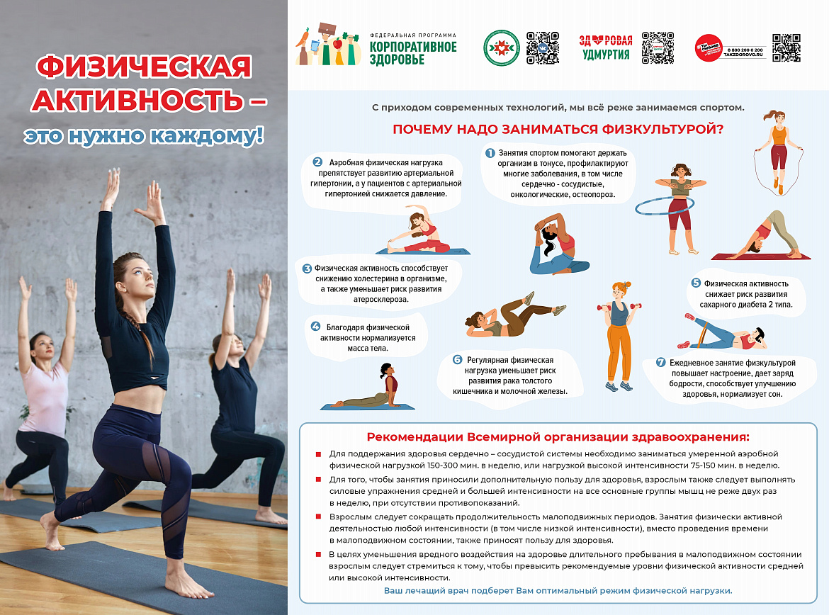Неделя информирования о важности физической активности_