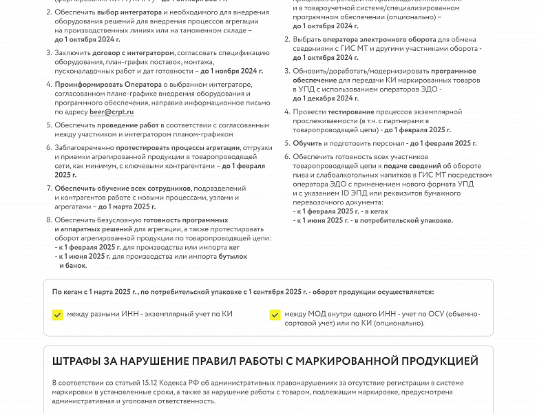 Правила маркировки пива
