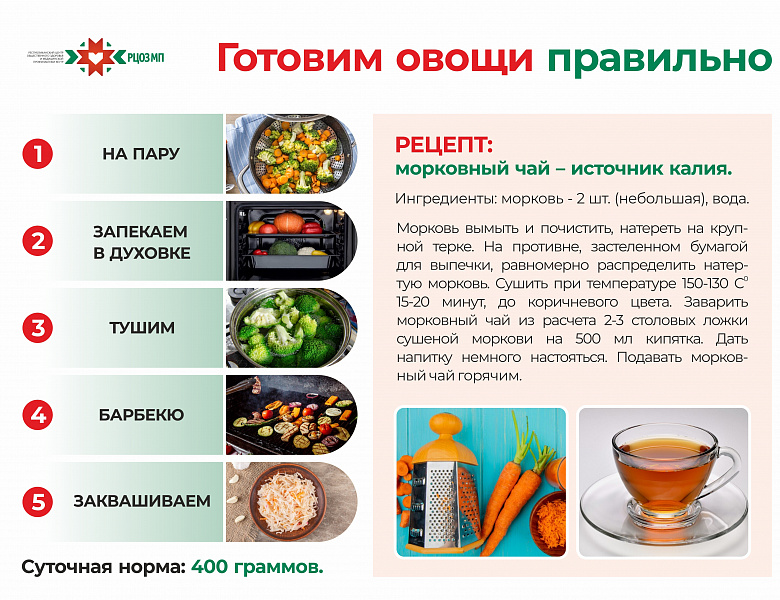 Значение овощей и фруктов в питании