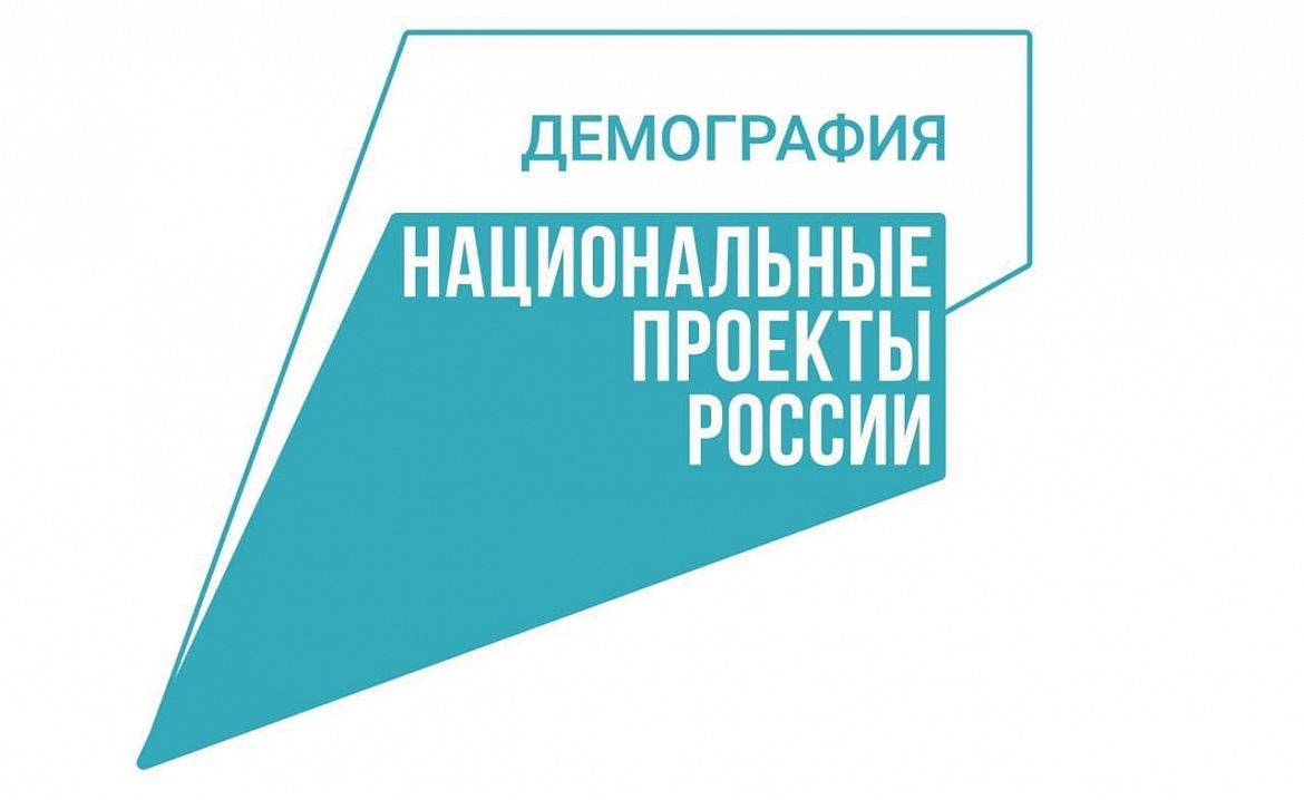 1488 семей Удмуртии воспользовались поддержкой нацпроекта «Демография»