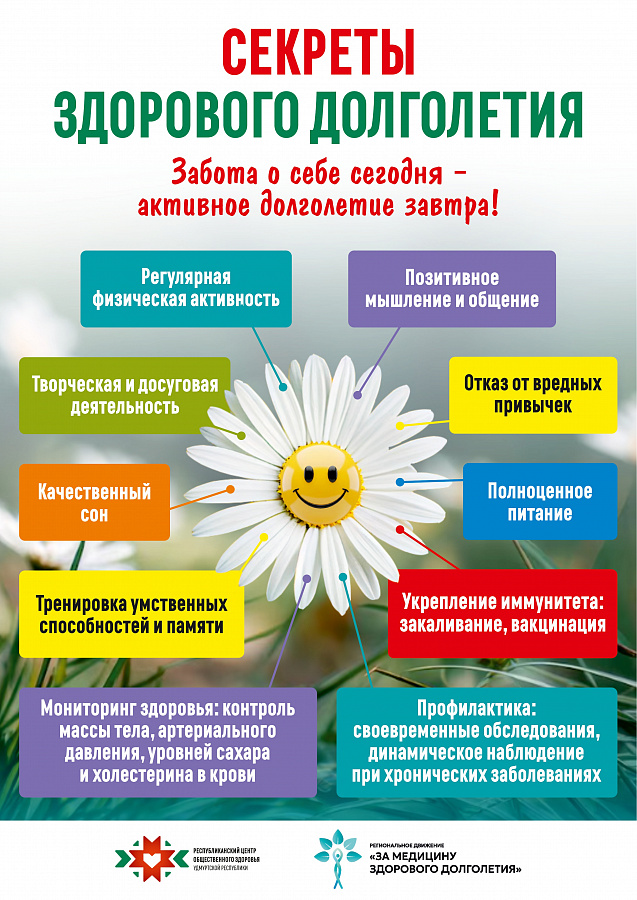 Здоровое долголетие: как прожить долгую и активную жизнь