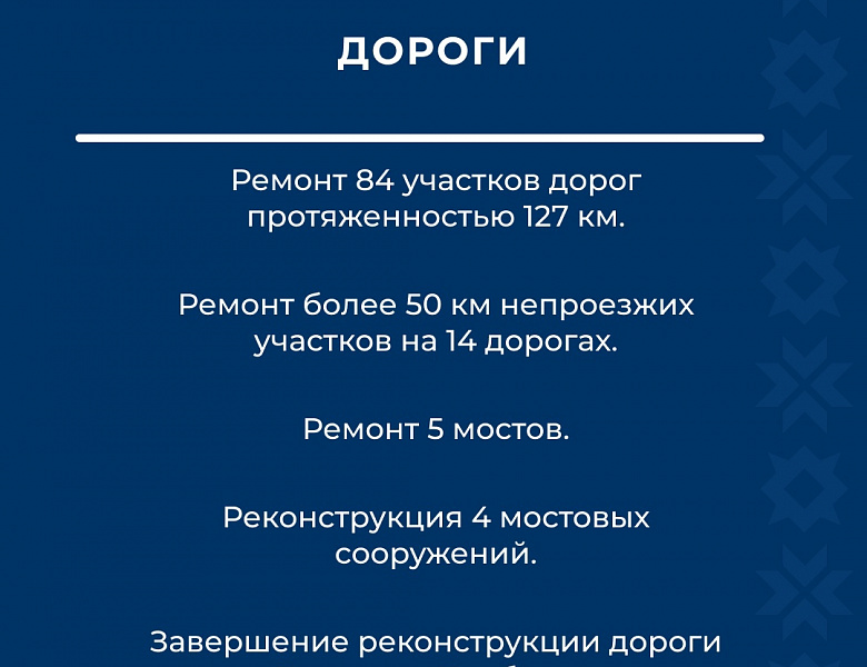 Планы Удмуртской Республики на 2023