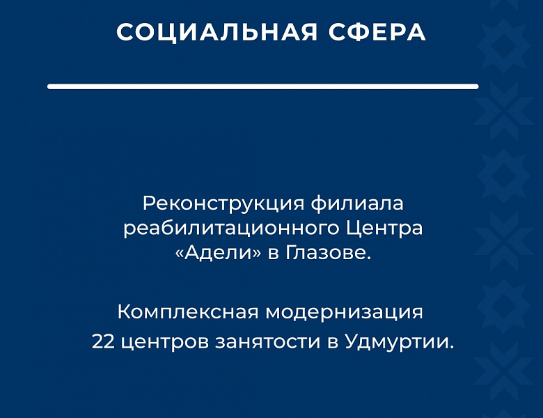 Планы Удмуртской Республики на 2023